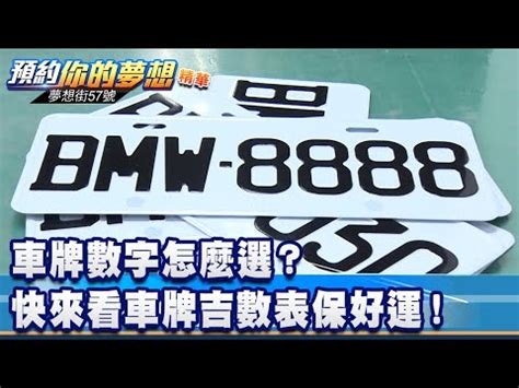 車牌吉數查詢|車牌號碼吉凶測試，汽車車牌號碼測吉凶，測車牌號碼。